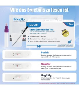 Vyrų vaisingumo testas Wondfo (2 testų pakuotė)